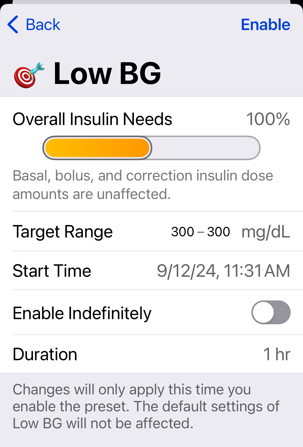 table of basal, CR, ISF by sensitivity